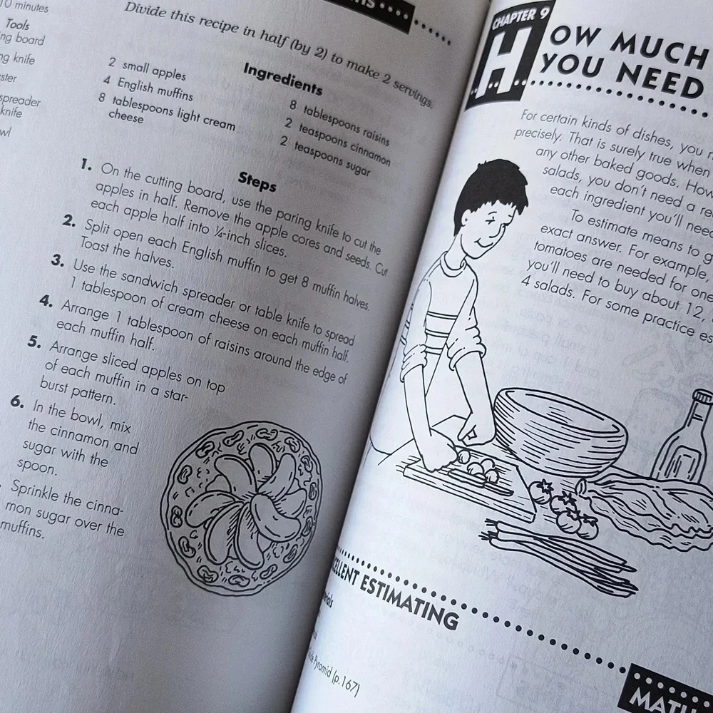 The Math Chef math chef