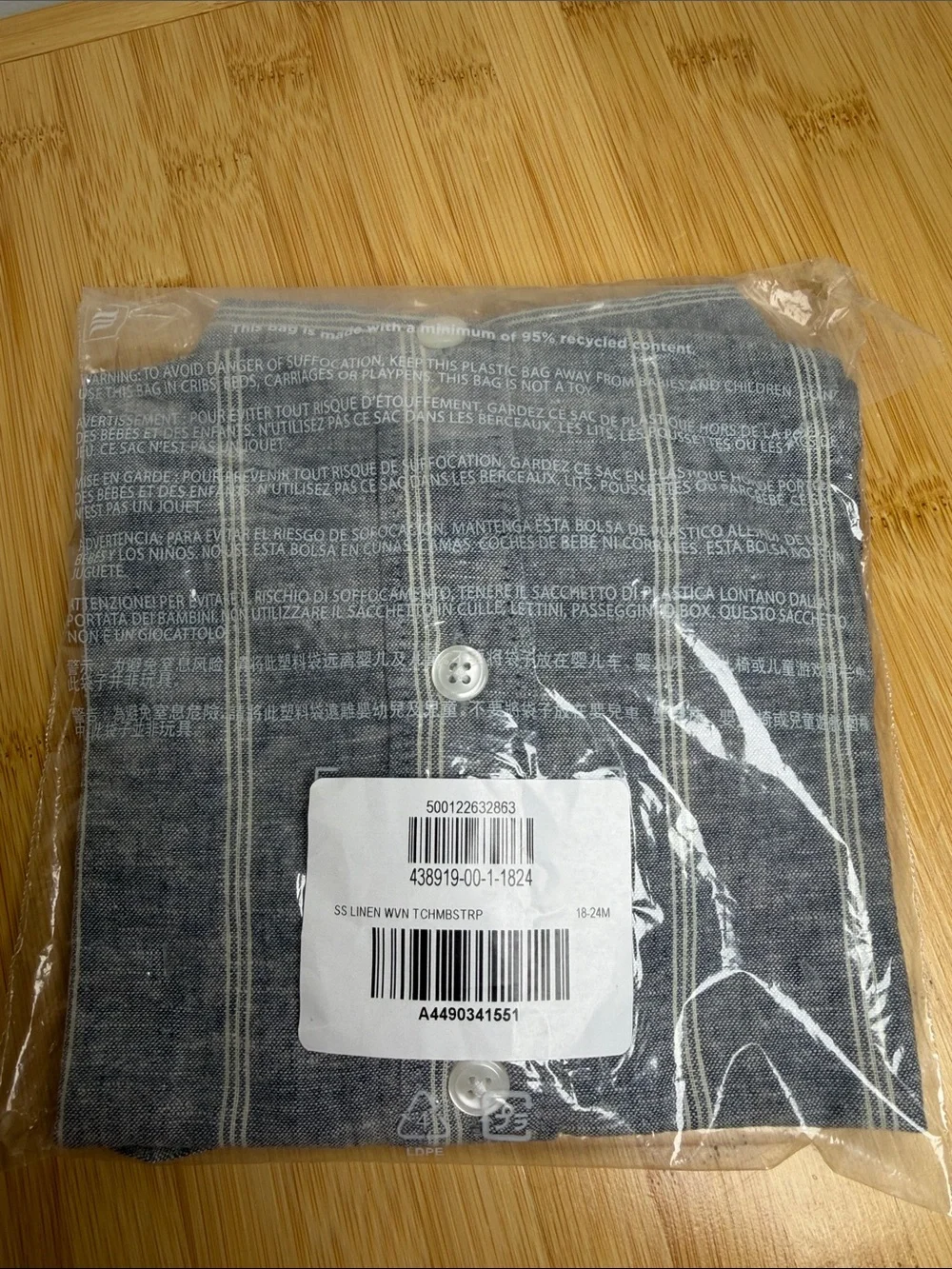 GAP new tags
