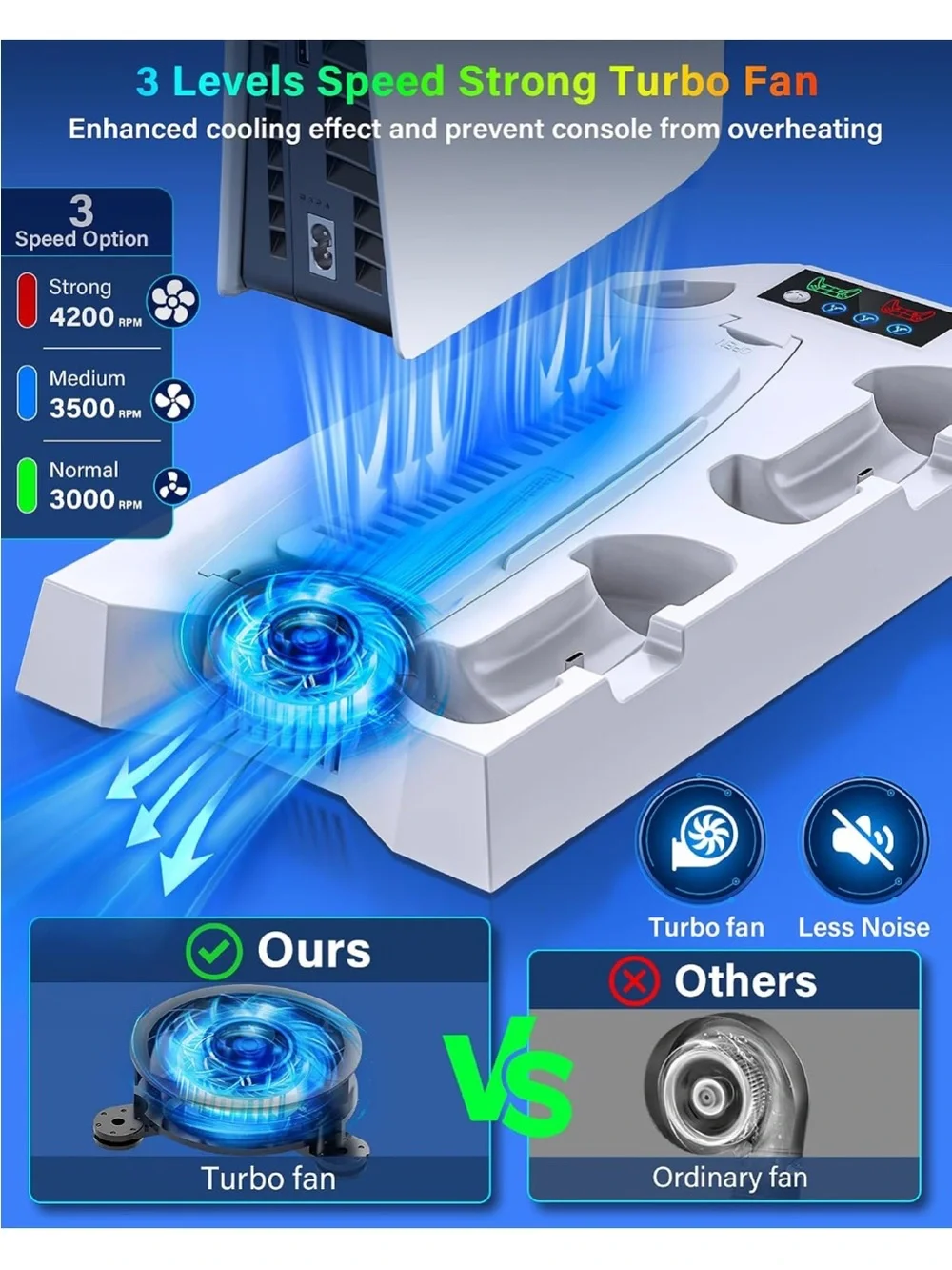 White PS5 Accessory Charging and Cooling Dock