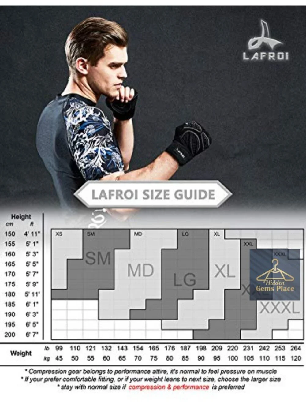 N/A men’s long