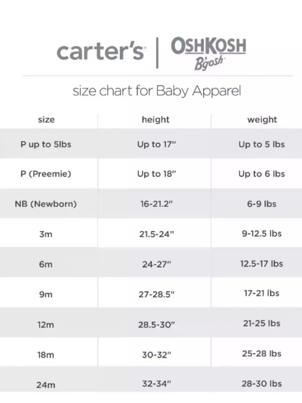 Carters carter boys