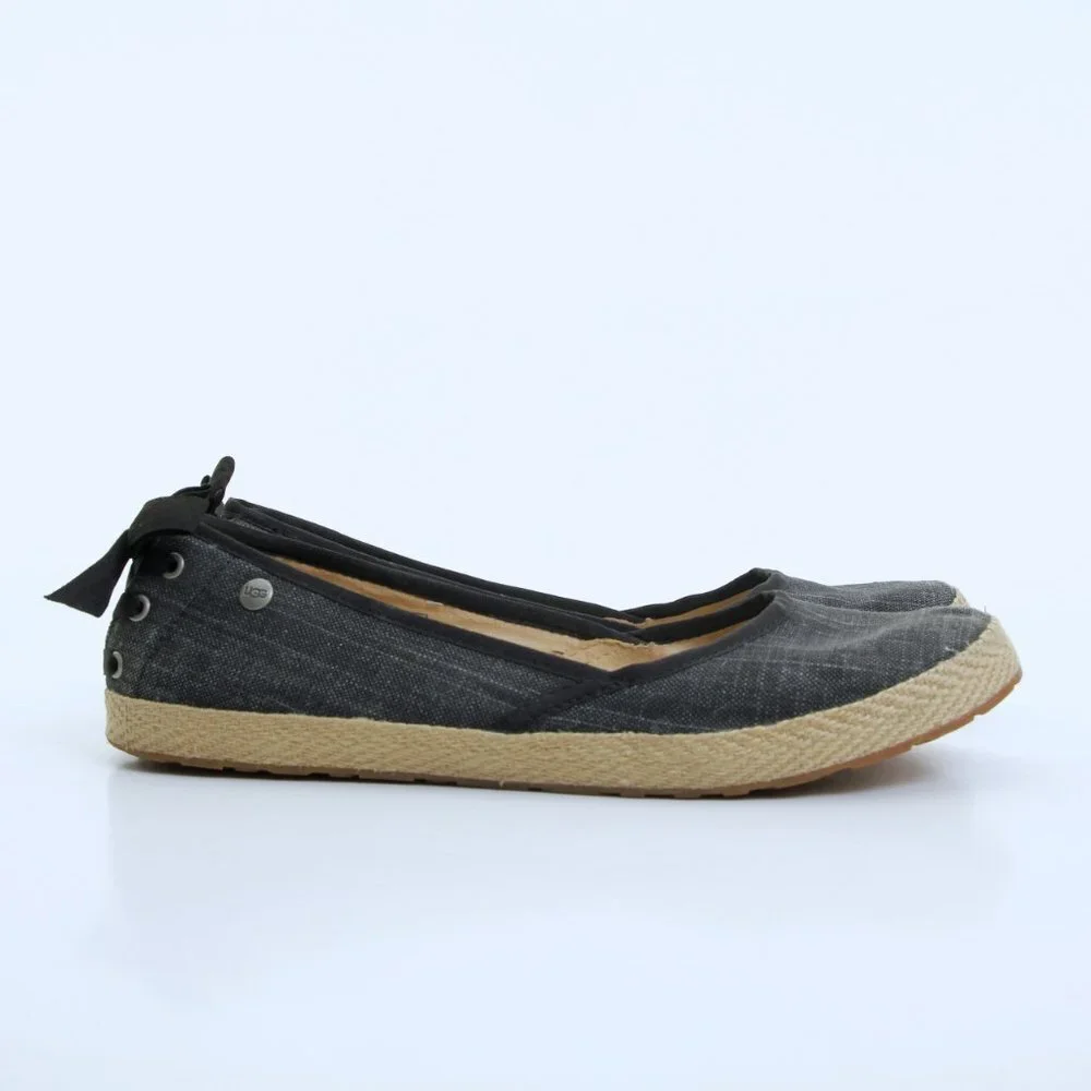 UGG signs 0355