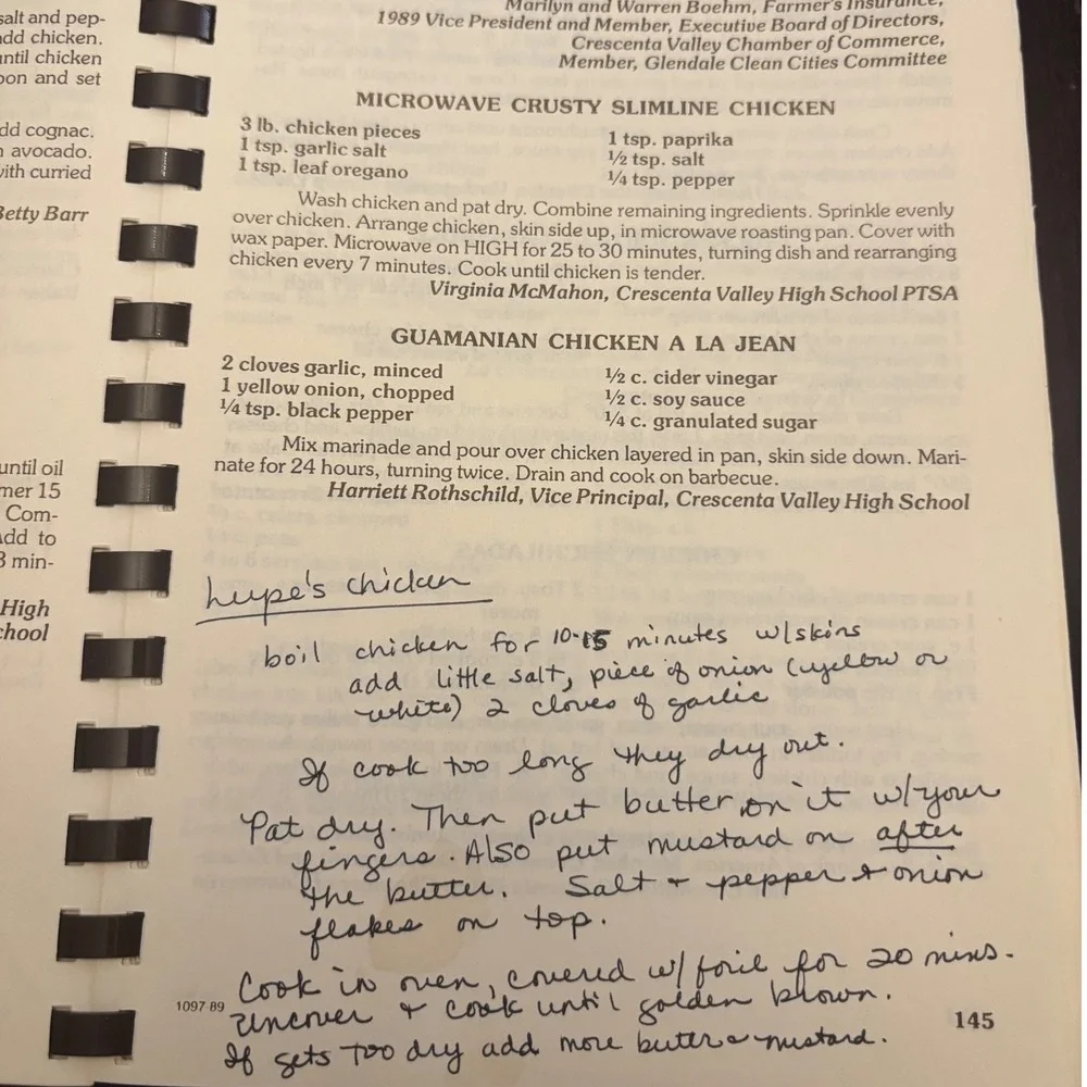 Cookbook Publishers cvhs cultural