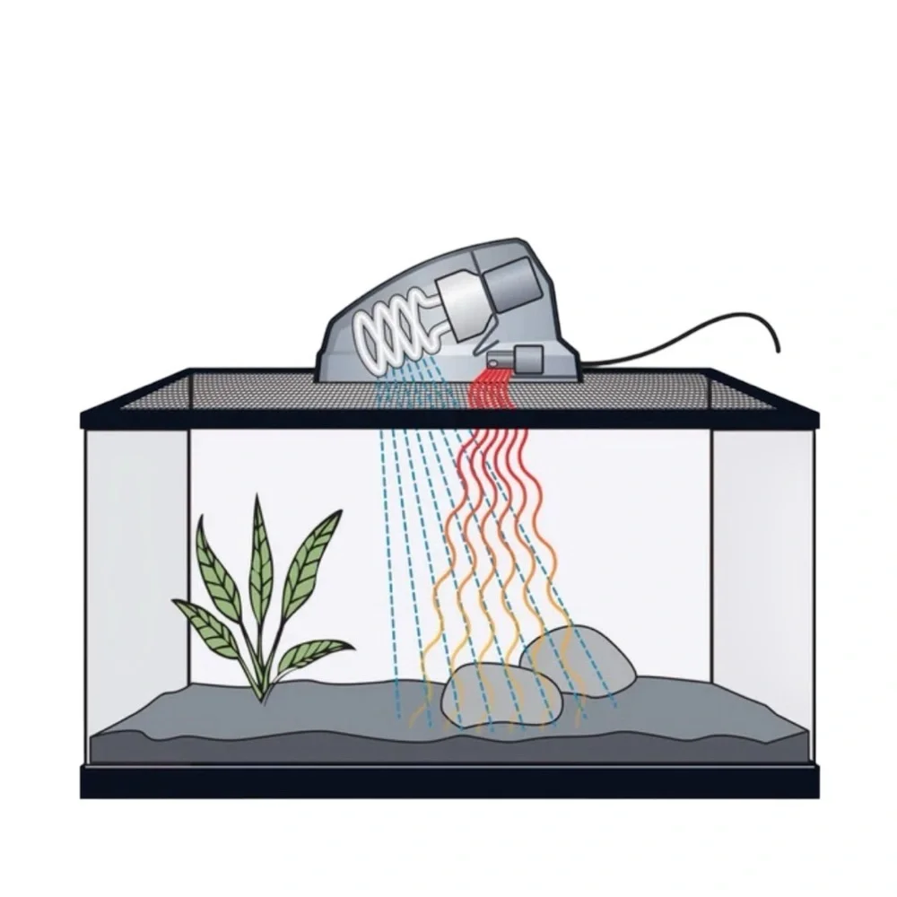 zilla heat uvb