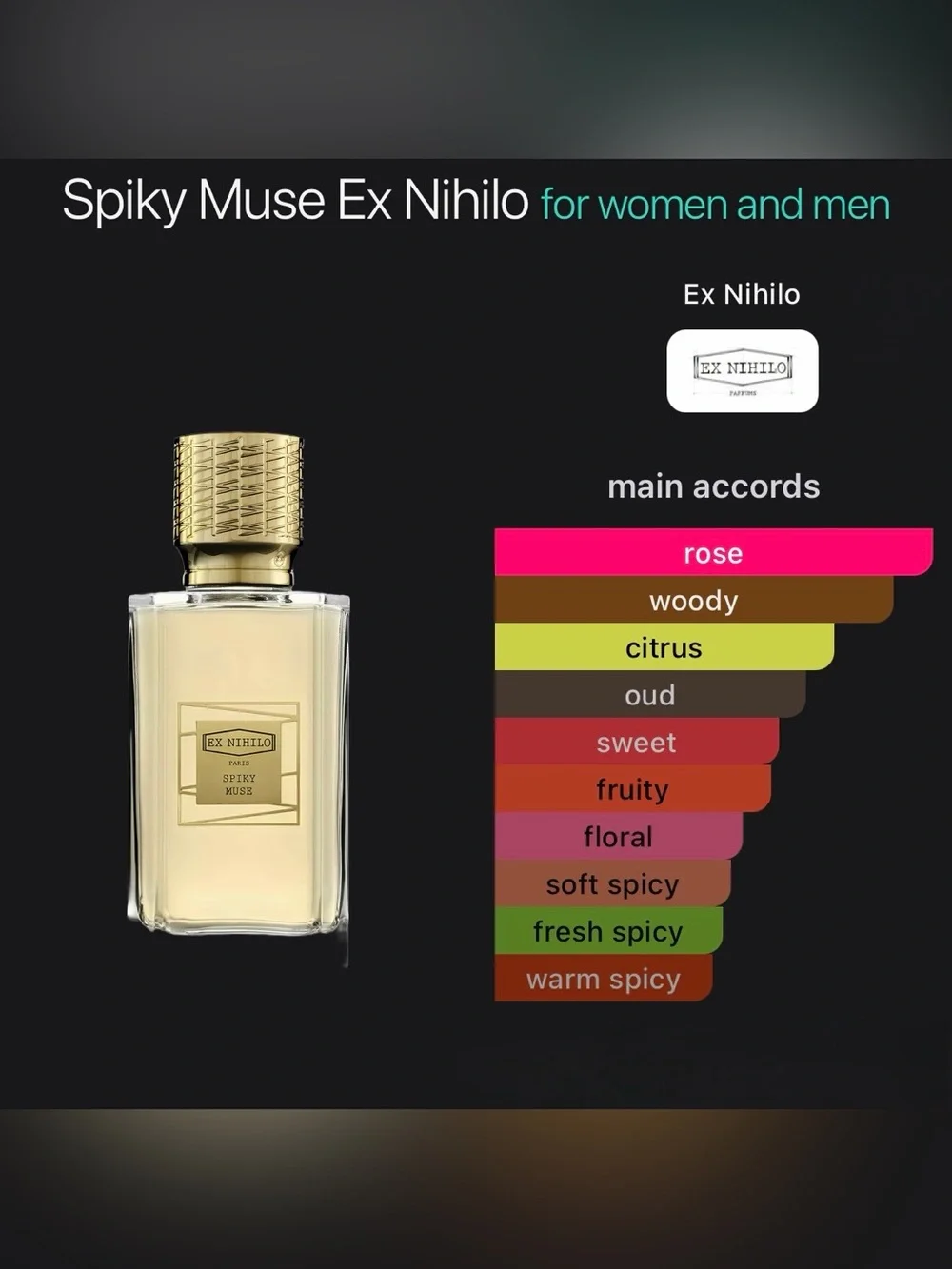 Ex Nihilo Spiky Muse edp 2ml travel sample