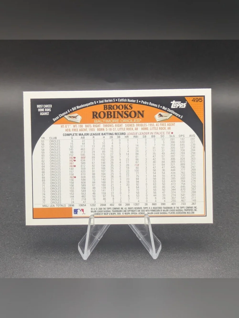 2009 Topps Series 2 Short Print Legend Image Variation Brooks Robinson #495 SP