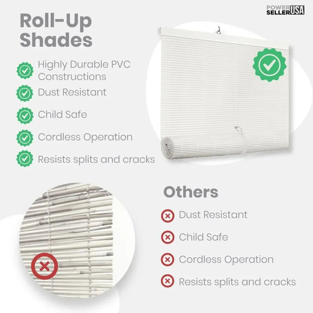 PowerSellerUSA Light Filtering Cordless Rollup Window Blinds, 72L x 36W Inches