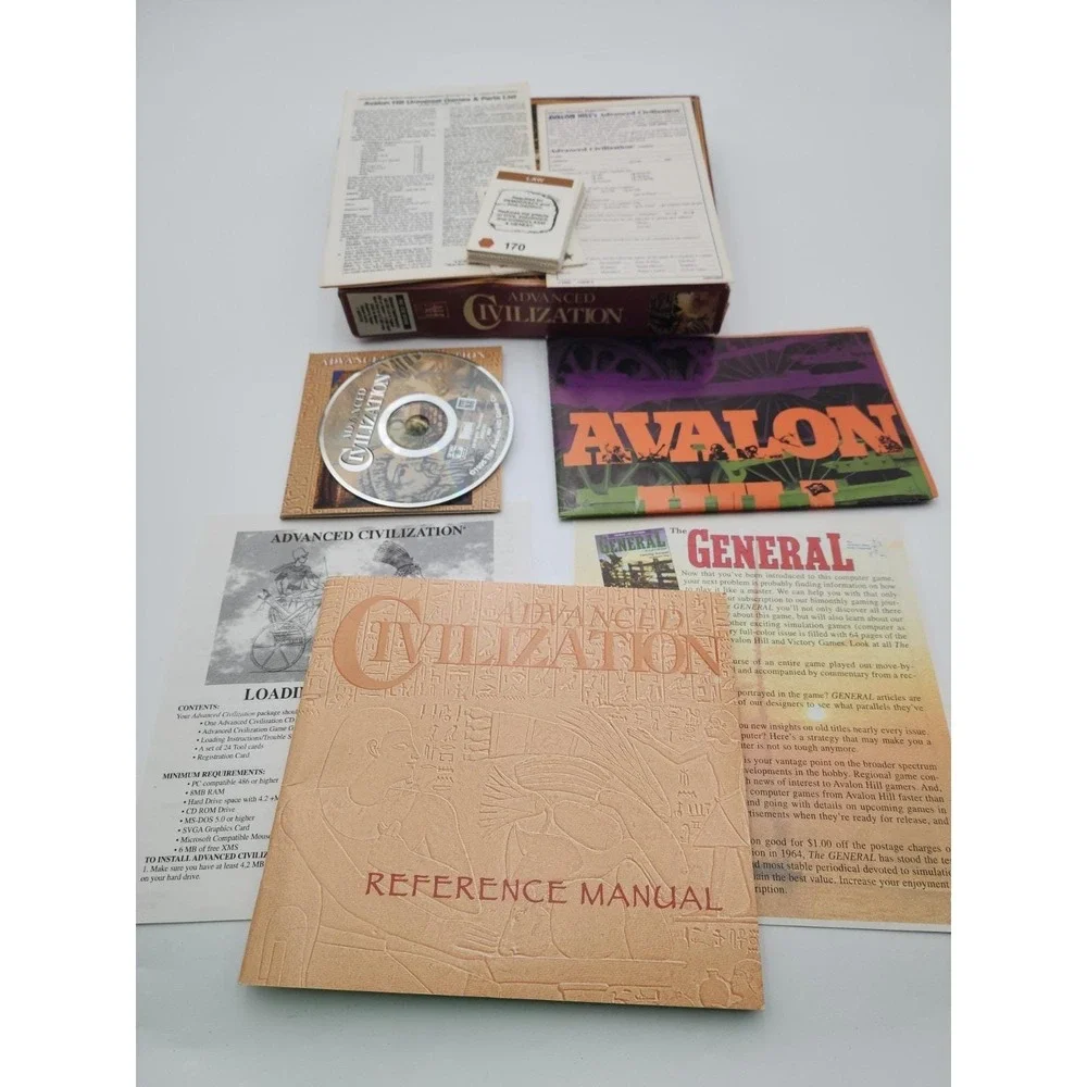 Avalon Hill this historical