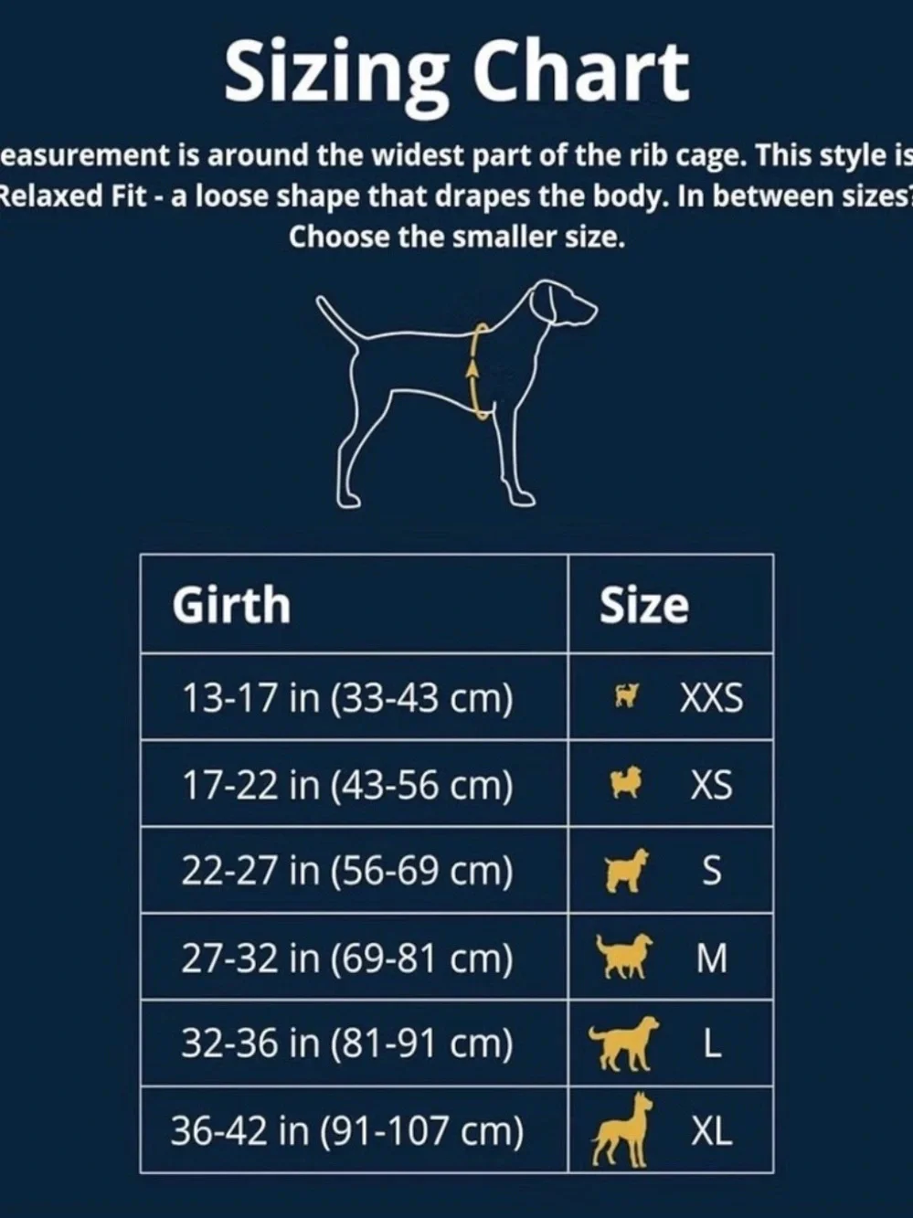 RuffWear new tags