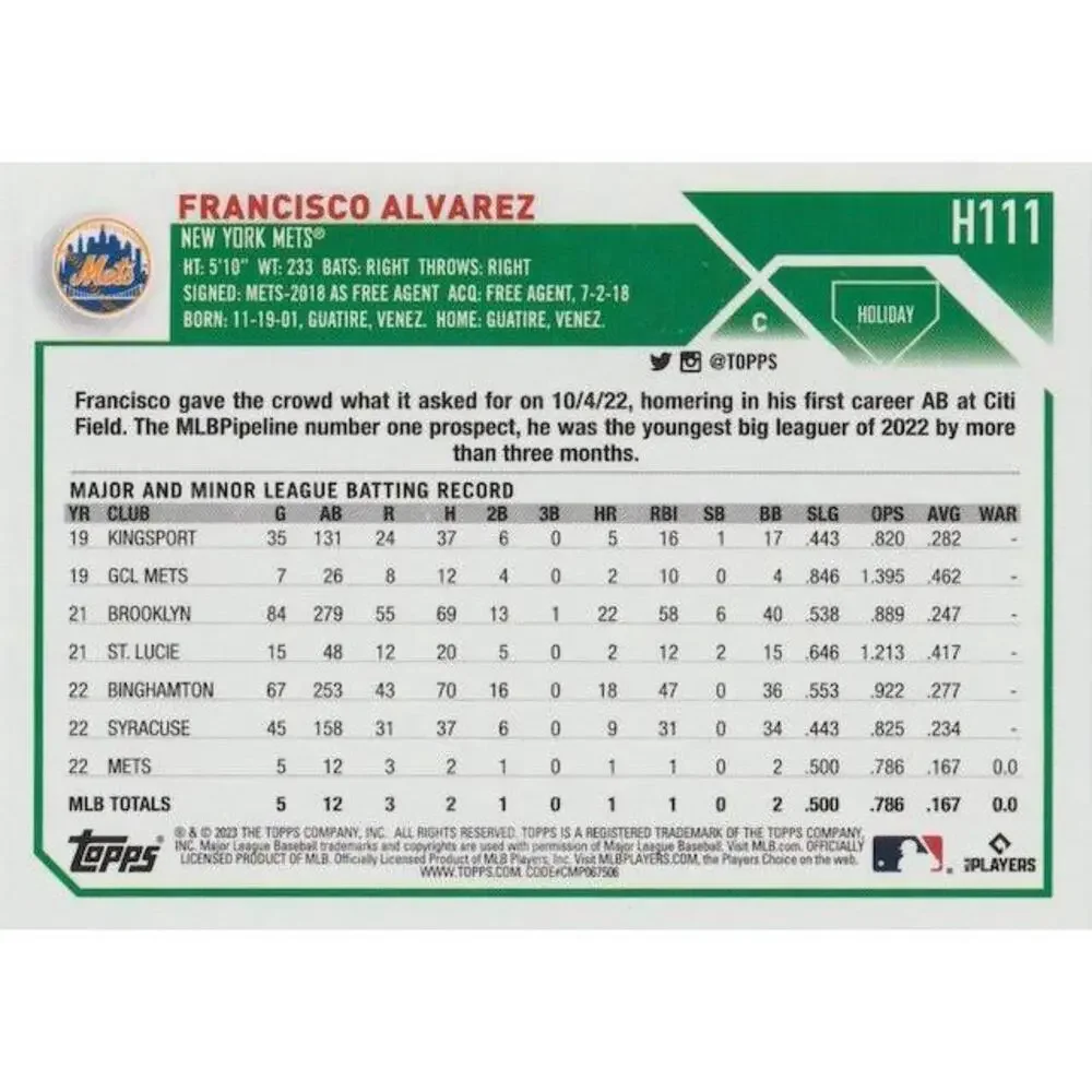 2023 Topps Holiday Francisco Alvarez RC H111 New York Mets