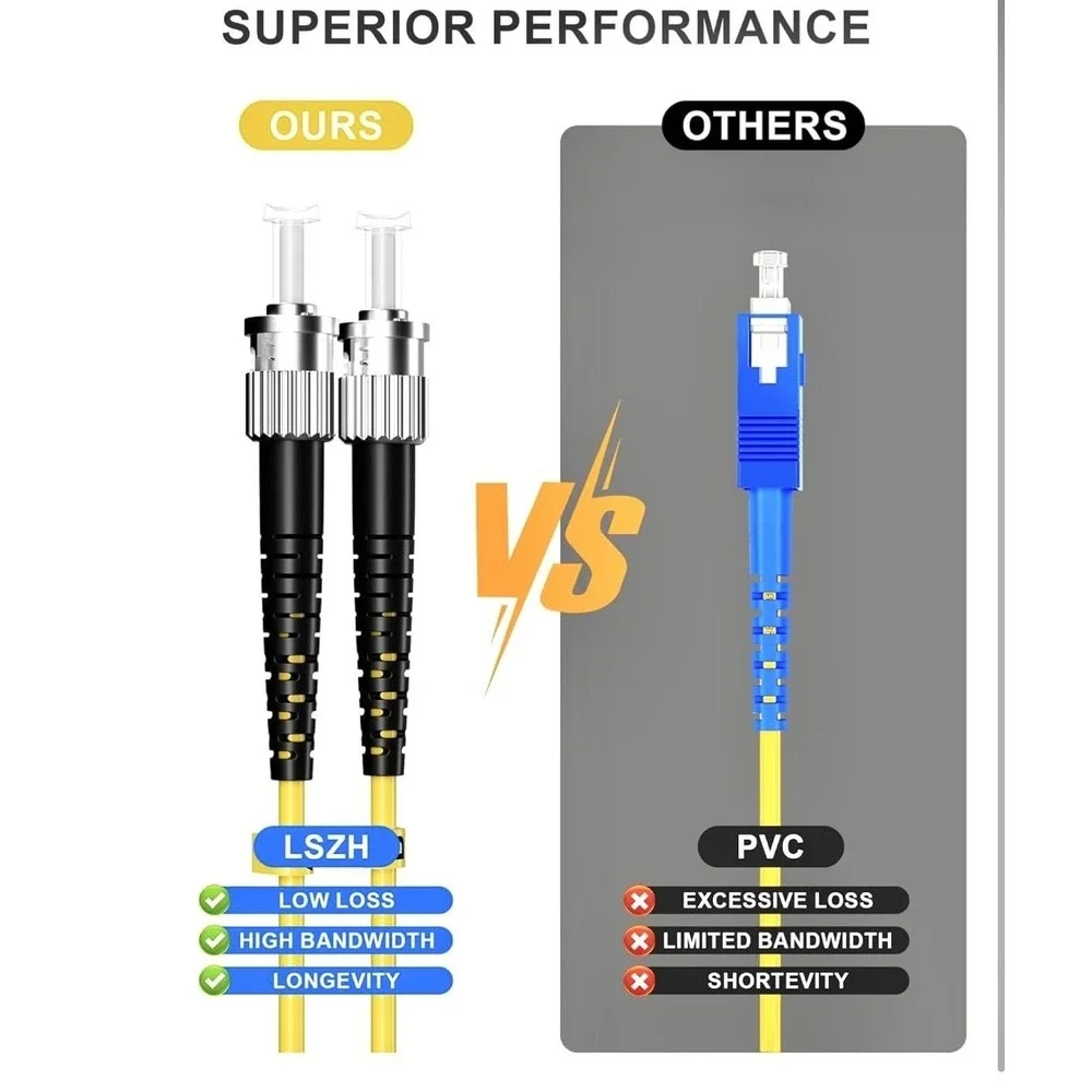 YENJO LC To ST Fiber Optic Patch Cables 3M 10ft‎ Duplex OS1 LSZH 6 Pack Yellow
