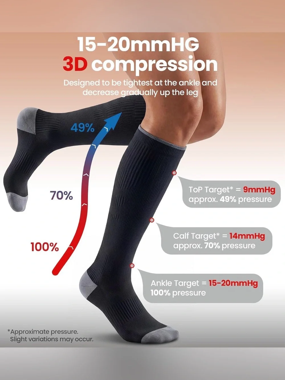 Breathable Compression Socks for Women and Men,15-20 mmHg,2 Pairs L/XL