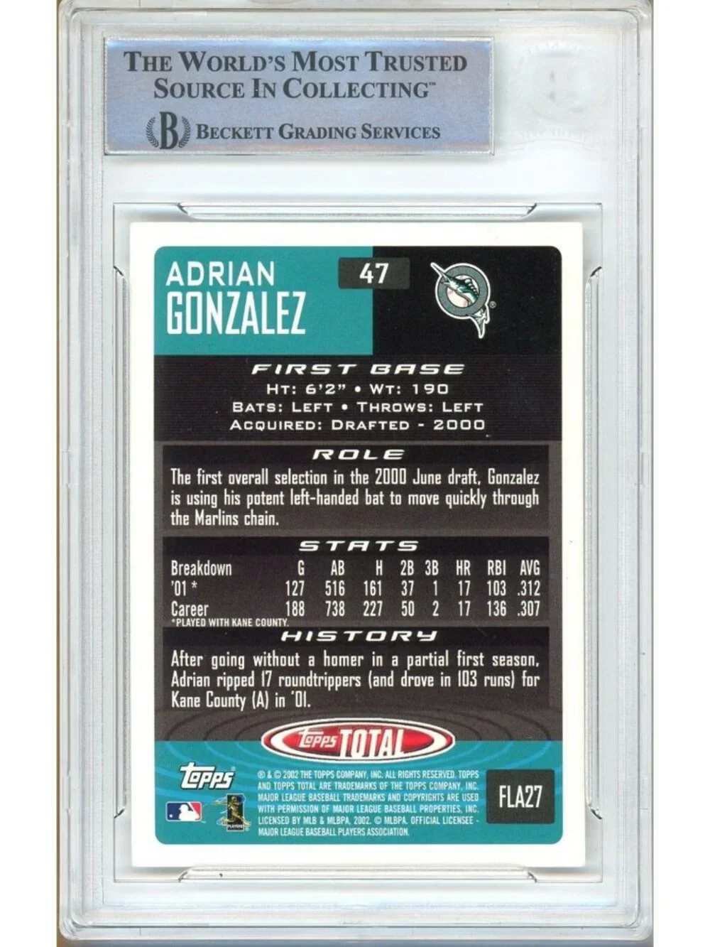 Topps southwestconnection memorabilia