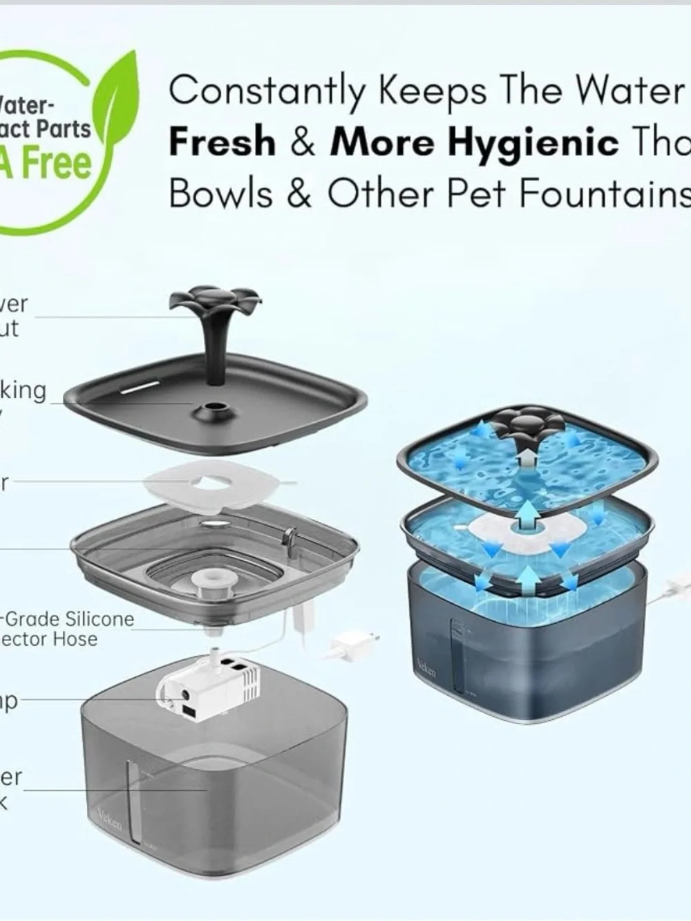 Black Pet Water Fountain - Quiet Circulating Water Dispenser