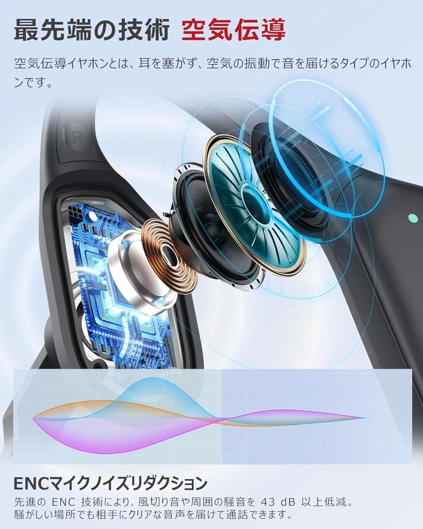Earaku Wireless Headset Bluetooth 5.3