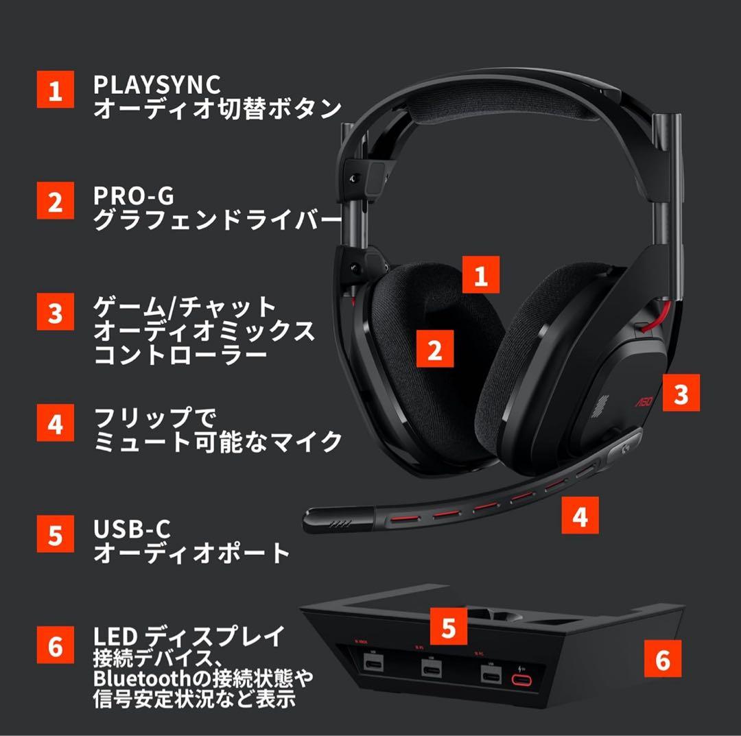 【Excellent Condition】Logicool A50 Gaming Headset